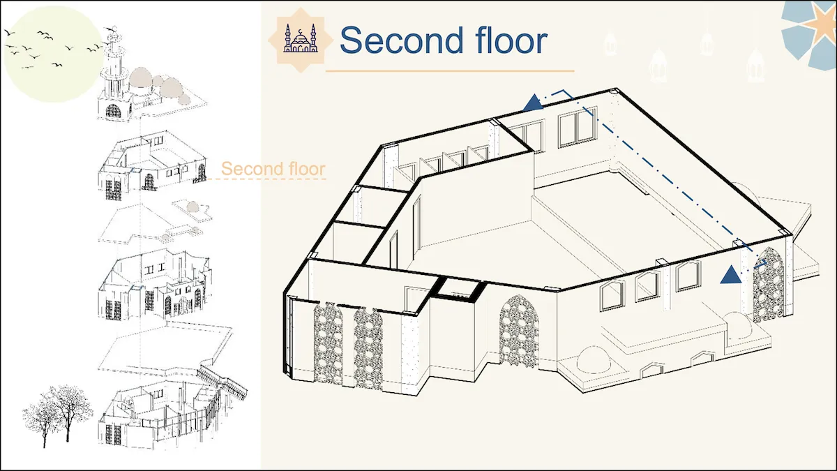 Interior render second