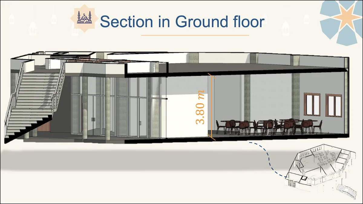 Exterior render ground floor